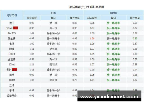 仲博cbin99官方网站拜仁慕尼黑德甲开门红，领跑积分榜迎接新赛季挑战